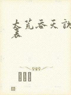 太荒吞天诀境界表