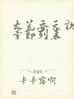 太荒吞天诀最新章节列表