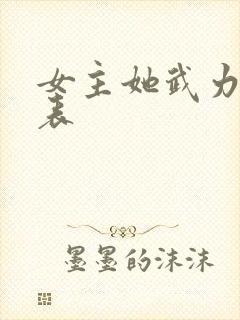 女主她武力值爆表