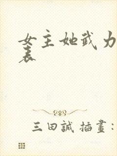 女主她武力值爆表