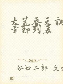 太荒吞天诀最新章节列表