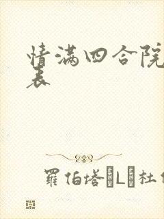 情满四合院演员表