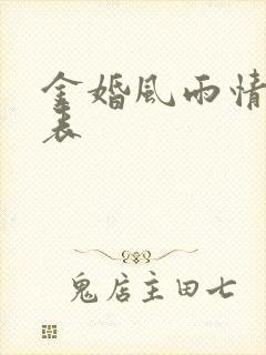 金婚风雨情演员表