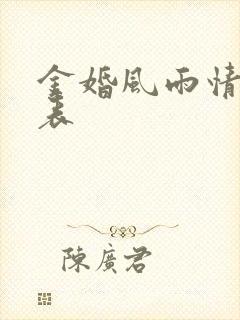 金婚风雨情演员表