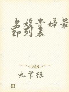 名媛贵妇最新章节列表