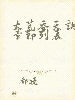 太荒吞天诀最新章节列表