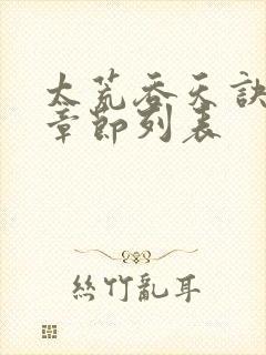 太荒吞天诀最新章节列表