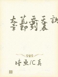 太荒吞天诀最新章节列表