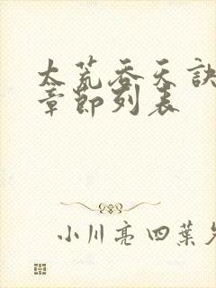 太荒吞天诀最新章节列表