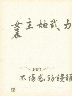 女主她武力值爆表