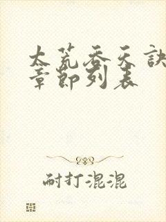 太荒吞天诀最新章节列表