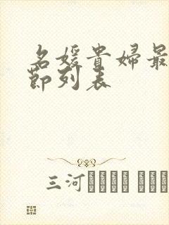 名媛贵妇最新章节列表