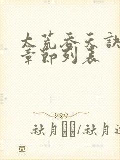 太荒吞天诀最新章节列表