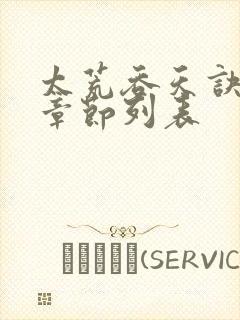 太荒吞天诀最新章节列表