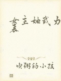 女主她武力值爆表