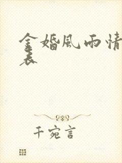 金婚风雨情演员表