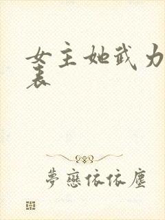 女主她武力值爆表