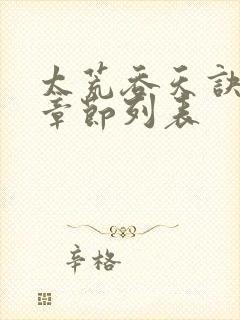 太荒吞天诀最新章节列表