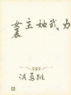 女主她武力值爆表