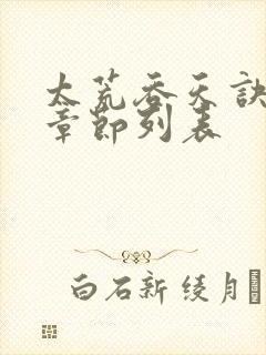 太荒吞天诀最新章节列表