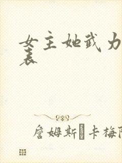 女主她武力值爆表