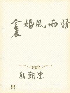 金婚风雨情演员表