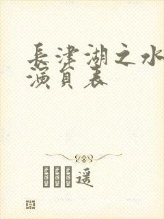 长津湖之水门桥演员表