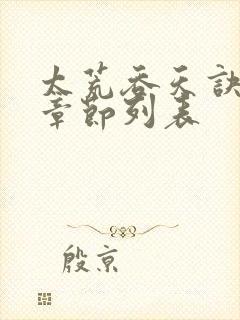 太荒吞天诀最新章节列表