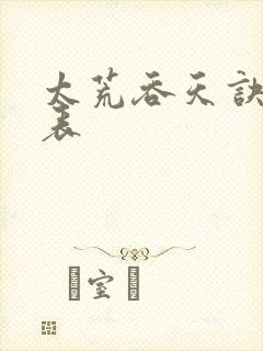 太荒吞天诀境界表