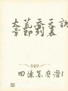 太荒吞天诀最新章节列表