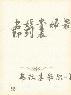 名媛贵妇最新章节列表