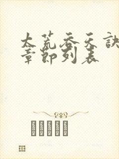 太荒吞天诀最新章节列表