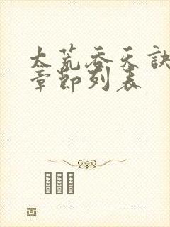 太荒吞天诀最新章节列表