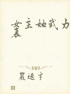 女主她武力值爆表