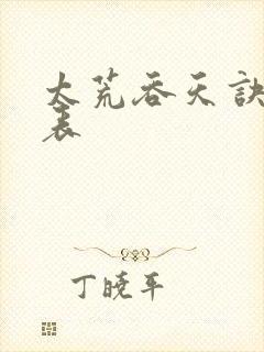 太荒吞天诀境界表