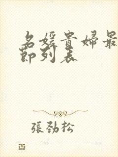 名媛贵妇最新章节列表