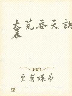 太荒吞天诀境界表