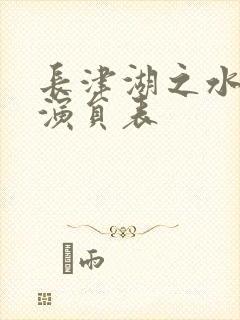 长津湖之水门桥演员表