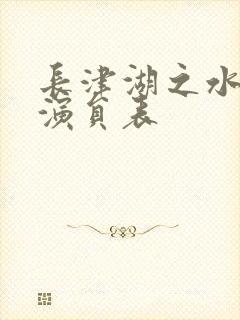长津湖之水门桥演员表