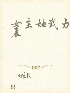 女主她武力值爆表