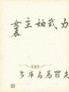 女主她武力值爆表