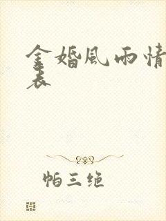 金婚风雨情演员表