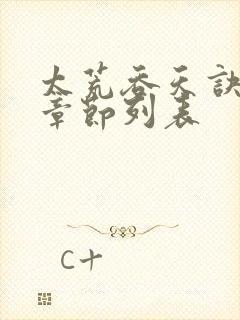 太荒吞天诀最新章节列表