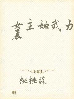 女主她武力值爆表