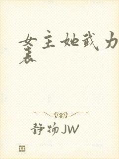 女主她武力值爆表