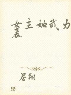 女主她武力值爆表封面