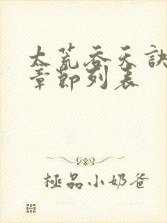 太荒吞天诀最新章节列表