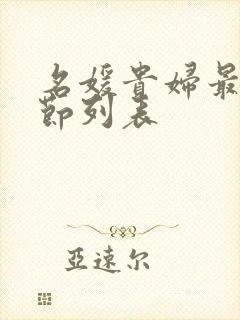 名媛贵妇最新章节列表