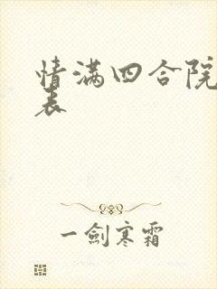 情满四合院演员表
