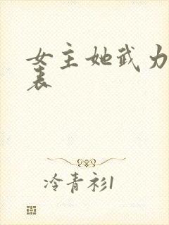 女主她武力值爆表